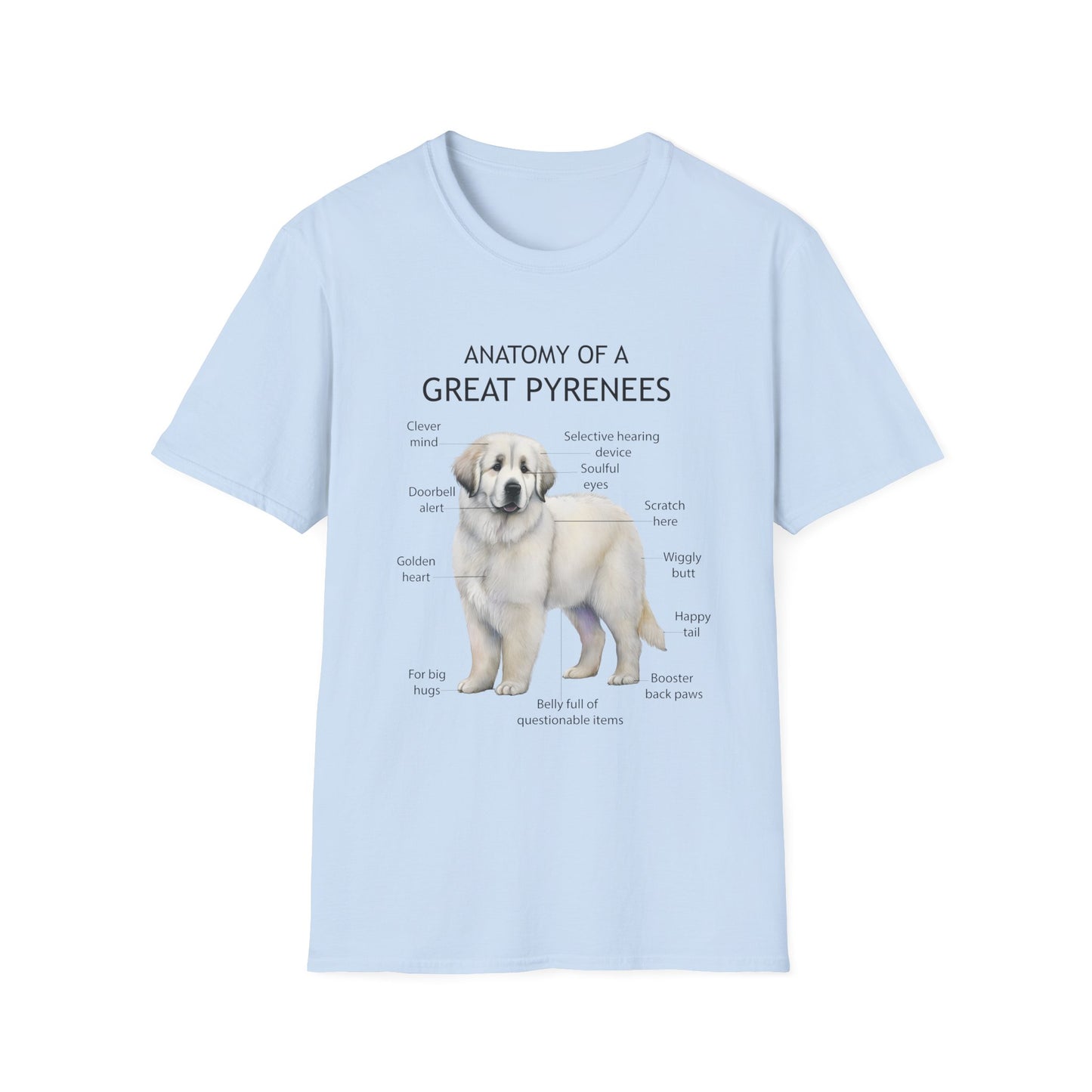 Great Pyrenees Anatomy T-Shirt, Dog Lover Gift, Pet Parenting Tee, Animal Facts Apparel, Unique Pet Owner Shirt